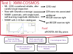 Research interests
Multi-wavelength 
Association NWAY
Luminosity function
Heavily obscured AGN
SMBH occupation
f(M*,z)
Hierarchical Bayesian
Models
Nested Sampling &
PyMultiNest
Cosmological Sims
Spectral fitting 
with low counts (BXA)
Geometry of obscurer
from X-ray spectra
Obscured, CTK fraction
by galaxy gas f(M*,z)
Obscured, CTK fraction
f(L,z)
Volonteri 2012, Rees 1978
GC / IR group at MPE
Schödel+02, Eisenhauer+05, Gillessen+09
z=?
z=0
Efficiency of seeding process?
How many SMBHs are there
 (at least)
?
see Buchner et al. (2019)