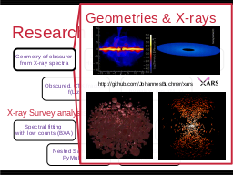 Research interests
Multi-wavelength 
Association NWAY
Luminosity function
Heavily obscured AGN
SMBH occupation
f(M*,z)
Hierarchical Bayesian
Models
Nested Sampling &
PyMultiNest
Cosmological Sims
Spectral fitting 
with low counts (BXA)
Geometry of obscurer
from X-ray spectra
Obscured, CTK fraction
by galaxy gas f(M*,z)
Obscured, CTK fraction
f(L,z)
Volonteri 2012, Rees 1978
GC / IR group at MPE
Schödel+02, Eisenhauer+05, Gillessen+09
z=?
z=0
Efficiency of seeding process?
How many SMBHs are there
 (at least)
?
see Buchner et al. (2019)