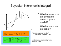 Research interests
Multi-wavelength 
Association NWAY
Luminosity function
Heavily obscured AGN
SMBH occupation
f(M*,z)
Hierarchical Bayesian
Models
Nested Sampling &
PyMultiNest
Cosmological Sims
Spectral fitting 
with low counts (BXA)
Geometry of obscurer
from X-ray spectra
Obscured, CTK fraction
by galaxy gas f(M*,z)
Obscured, CTK fraction
f(L,z)
Volonteri 2012, Rees 1978
GC / IR group at MPE
Schödel+02, Eisenhauer+05, Gillessen+09
z=?
z=0
Efficiency of seeding process?
How many SMBHs are there
 (at least)
?
see Buchner et al. (2019)