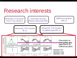 Research interests
Multi-wavelength 
Association NWAY
Luminosity function
Heavily obscured AGN
SMBH occupation
f(M*,z)
Hierarchical Bayesian
Models
Nested Sampling &
PyMultiNest
Cosmological Sims
Spectral fitting 
with low counts (BXA)
Geometry of obscurer
from X-ray spectra
Obscured, CTK fraction
by galaxy gas f(M*,z)
Obscured, CTK fraction
f(L,z)
Volonteri 2012, Rees 1978
GC / IR group at MPE
Schödel+02, Eisenhauer+05, Gillessen+09
z=?
z=0
Efficiency of seeding process?
How many SMBHs are there
 (at least)
?
see Buchner et al. (2019)