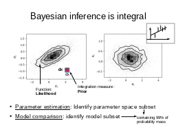 Research interests
Multi-wavelength 
Association NWAY
Luminosity function
Heavily obscured AGN
SMBH occupation
f(M*,z)
Hierarchical Bayesian
Models
Nested Sampling &
PyMultiNest
Cosmological Sims
Spectral fitting 
with low counts (BXA)
Geometry of obscurer
from X-ray spectra
Obscured, CTK fraction
by galaxy gas f(M*,z)
Obscured, CTK fraction
f(L,z)
Volonteri 2012, Rees 1978
GC / IR group at MPE
Schödel+02, Eisenhauer+05, Gillessen+09
z=?
z=0
Efficiency of seeding process?
How many SMBHs are there
 (at least)
?
see Buchner et al. (2019)