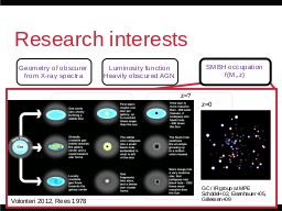 Eclipse events with eROSITA
Predictions:
340,000 extragalactic AGN in 6m catalogue
13,000 2-10keV detected
1-10% eclipses expected after 6 months, 50% sky
120-1200 eclipses