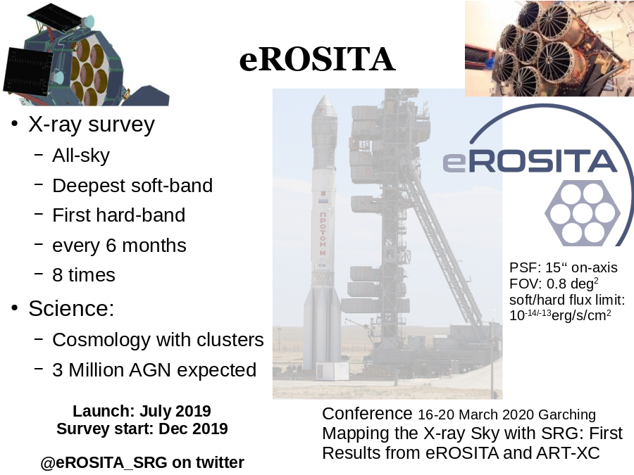 eROSITA
X-ray survey

Science:
Launch: July 2019
Survey start: Dec 2019
@eROSITA_SRG on twitter
Conference 16-20 March 2020 Garching
Mapping the X-ray Sky with SRG: First Results from eROSITA and ART-XC
PSF: 15‘‘ on-axis
FOV: 0.8 deg2
soft/hard flux limit:
10-14/-13erg/s/cm2