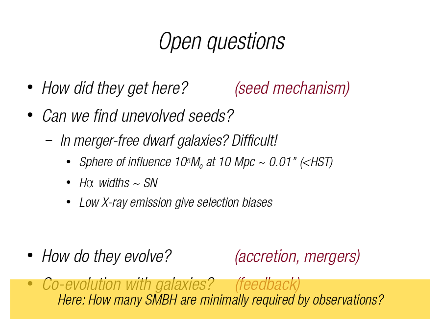 Open questions
How did they get here? 		   (seed mechanism)
Can we find unevolved seeds?

How do they evolve?			   (accretion, mergers)
Co-evolution with galaxies?     (feedback)
Here: How many SMBH are minimally required by observations?