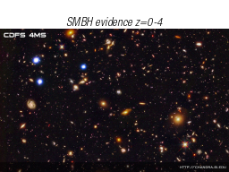 Understanding high-z quasars
LBG
LAE