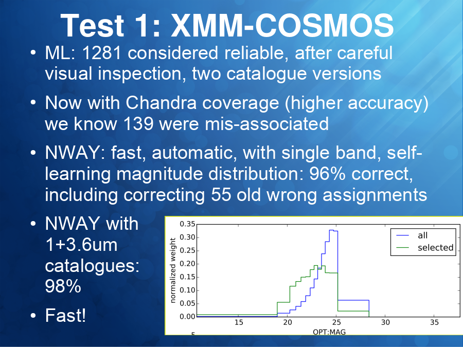 Test 1: XMM-COSMOS
ML: 1281 considered reliable, after careful visual inspection, two catalogue versions
Now with Chandra coverage (higher accuracy) we know 139 were mis-associated
NWAY: fast, automatic, with single band, self-learning magnitude distribution: 96% correct, including correcting 55 old wrong assignments
NWAY with 
1+3.6um 
catalogues: 
98%
Fast!