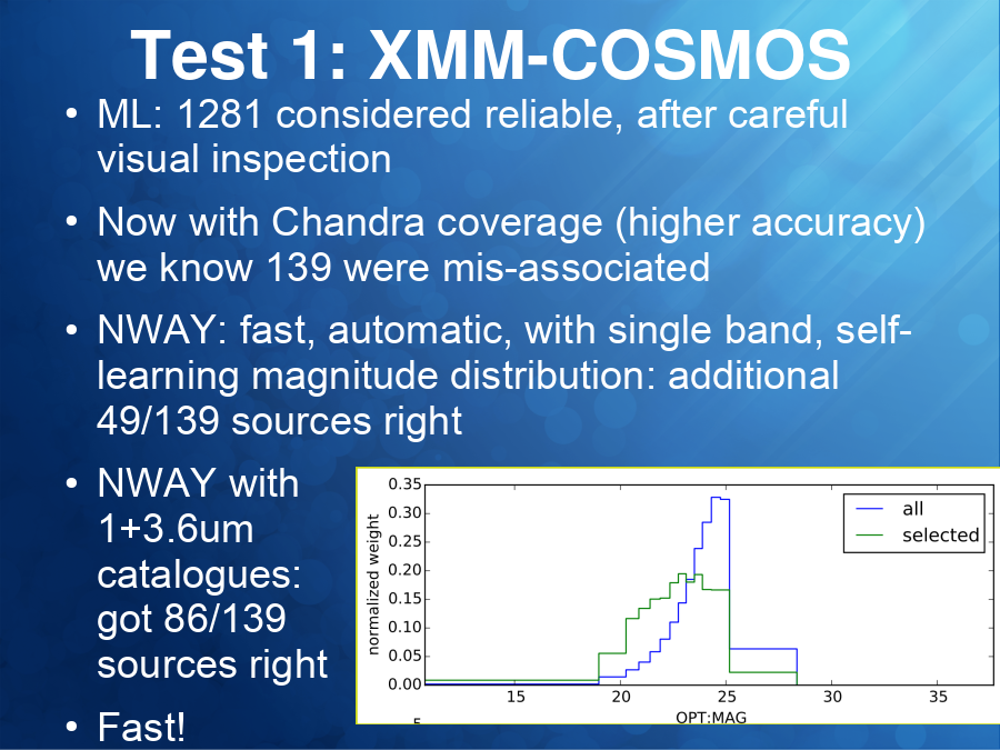 Test 1: XMM-COSMOS
ML: 1281 considered reliable, after careful visual inspection
Now with Chandra coverage (higher accuracy) we know 139 were mis-associated
NWAY: fast, automatic, with single band, self-learning magnitude distribution: additional 49/139 sources right
NWAY with 
1+3.6um 
catalogues: 
got 86/139 
sources right
Fast!