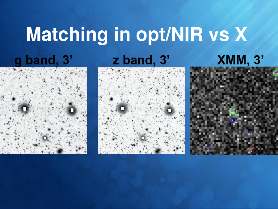 Matching in opt/NIR vs X
g band, 3’
z band, 3’
XMM, 3’