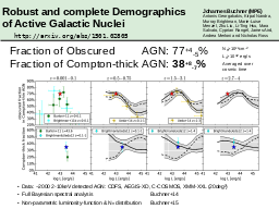 Robust and complete Demographics 
of Active Galactic Nuclei
Data: ~2000 2-10keV detected AGN: CDFS, AEGIS-XD, C-COSMOS, XMM-XXL (20deg²)
Full Bayesian spectral analysis                 			          	     	Buchner+14
Non-parametric luminosity-function & NH distribution     	Buchner+15
Johannes Buchner (MPE)
Antonis Georgakakis, Kirpal Nandra, Murray Brightman, Marie-Luise Menzel, Zhu Liu, Li-Ting Hsu, Mara Salvato, Cyprian Rangel, James Aird, Andrea Merloni and Nicholas Ross
http://arxiv.org/abs/1501.02805
Fraction of Obscured
NH>10²²cm-2
LX>1042 erg/s
Averaged over cosmic time
AGN: 
38+8-7%
Fraction of Compton-thick
AGN: 77+4-5%