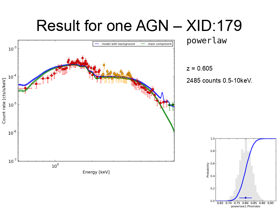 Result for one AGN – XID:179
powerlaw
z = 0.605
2485 counts 0.5-10keV.