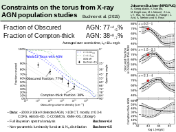 Constraints on the torus from X-ray
AGN population studies
Full Bayesian spectral analysis                                      	
Non-parametric luminosity function & NH distribution
Johannes Buchner (MPE/PUC)
A. Georgakakis, K. Nandra, 
M. Brightman, M-L Menzel, Z. Liu, 
L-T. Hsu, M. Salvato, C. Rangel, J. Aird, A. Merloni and N. Ross
Buchner et al. (2015)
Fraction of Obscured
Averaged over cosmic time, LX>1042 erg/s
AGN: 38+8-7%
Fraction of Compton-thick
AGN: 77+4-5%