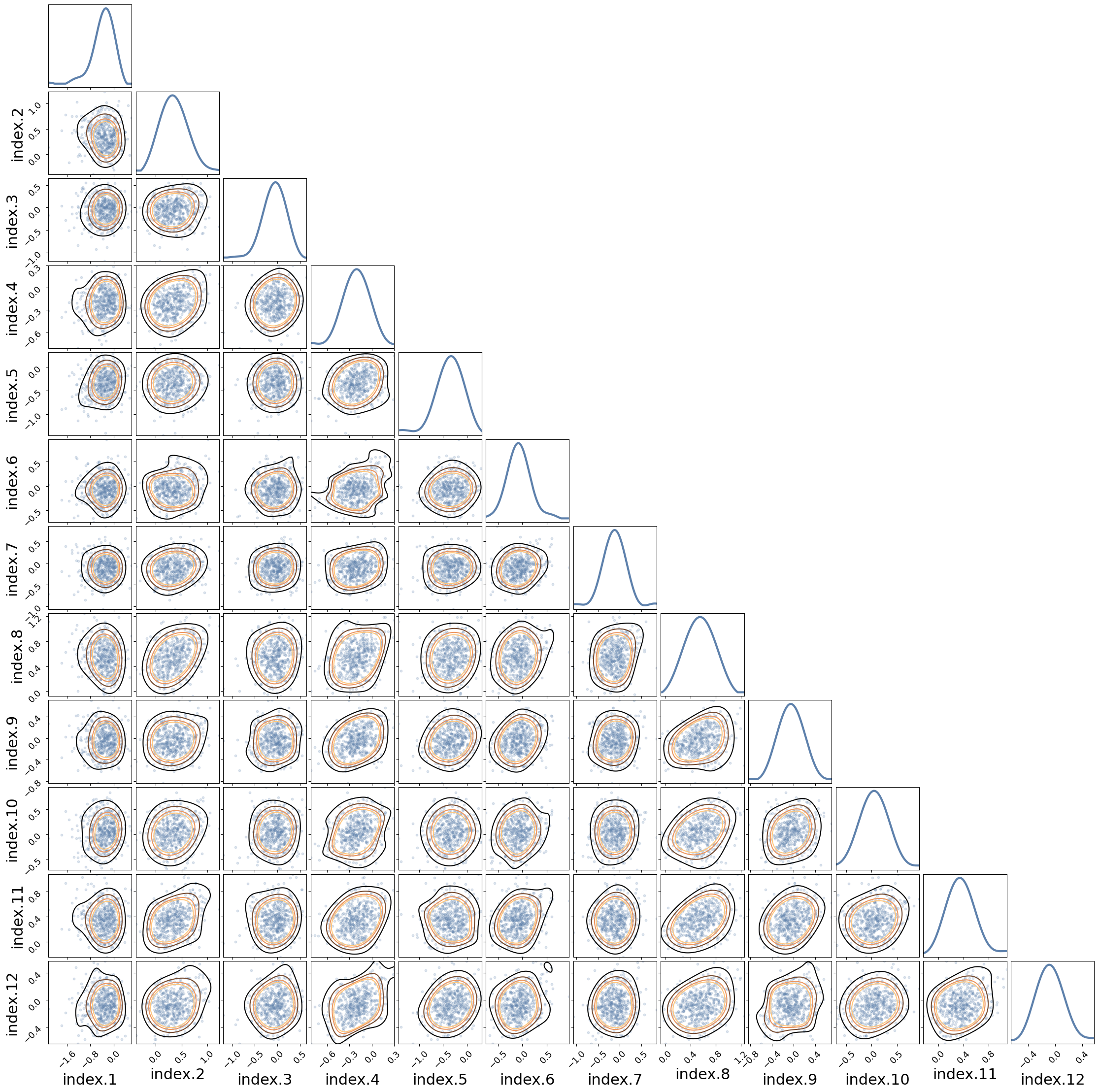../_images/hospital_8_0.png